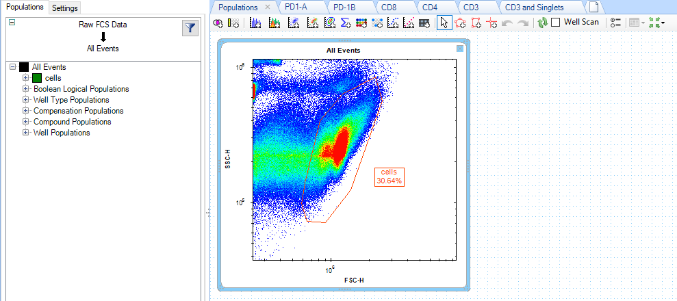 Overview of the Analysis Screen