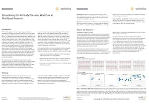 Hybridoma Library Screening Resource
